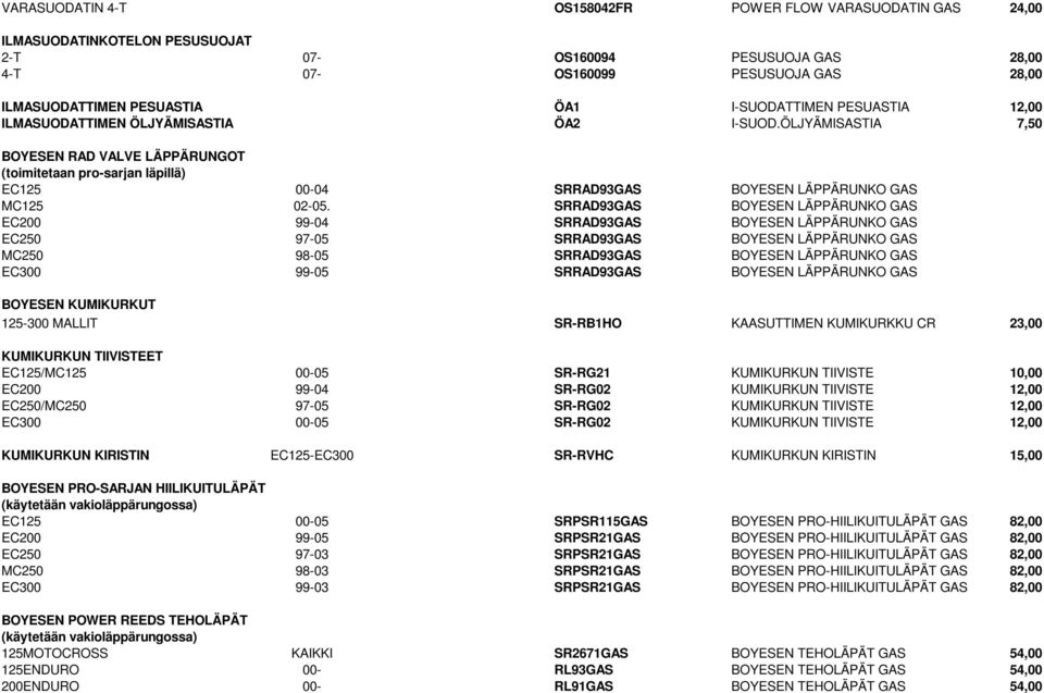 ÖLJYÄMISASTIA 7,50 BOYESEN RAD VALVE LÄPPÄRUNGOT (toimitetaan pro-sarjan läpillä) EC125 00-04 SRRAD93GAS BOYESEN LÄPPÄRUNKO GAS MC125 02-05.