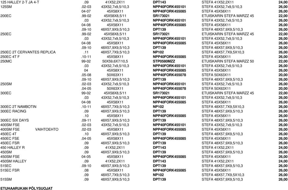 09-10 48X57,9X9,5/10,3 DPT139 STEFA 48X57,9X9,5/10,3 26,00 250EC.09-10 48X57,9X9,5/10,3 DPT139 STEFA 48X57,9X9,5/10,3 26,00 250EC 2T CERVANTES REPLICA.