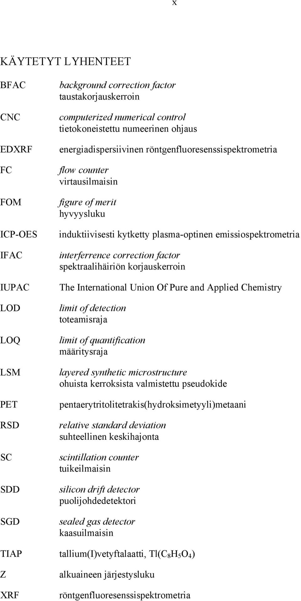 interferrence correction factor spektraalihäiriön korjauskerroin The International Union Of Pure and Applied Chemistry limit of detection toteamisraja limit of quantification määritysraja layered