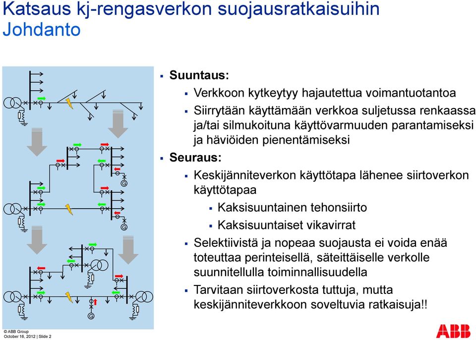 Kaksisuuntainen tehonsiirto Kaksisuuntaiset vikavirrat Selektiivistä ja nopeaa suojausta ei voida enää toteuttaa perinteisellä, säteittäiselle