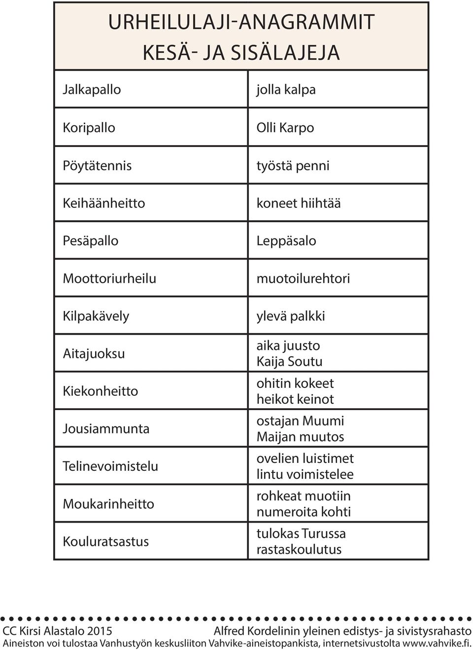 työstä penni koneet hiihtää Leppäsalo muotoilurehtori ylevä palkki aika juusto Kaija Soutu ohitin kokeet heikot keinot