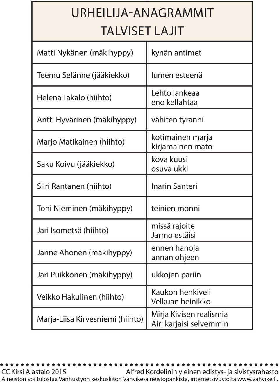 Marja-Liisa Kirvesniemi (hiihto) kynän antimet lumen esteenä Lehto lankeaa eno kellahtaa vähiten tyranni kotimainen marja kirjamainen mato kova kuusi osuva ukki Inarin