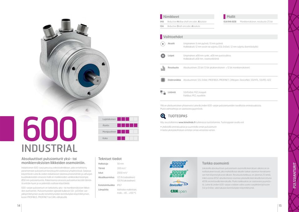 , ø58 mm puristusliitos Holkkiakseli: ø58 mm, staattoriliitäntä Resoluutio Absoluuttinen: 25 bit (13 bit yksikierroksinen + 12 bit monikierroksinen) Elektroniikka Absoluuttinen: SSI, EnDat, PROFIBUS,