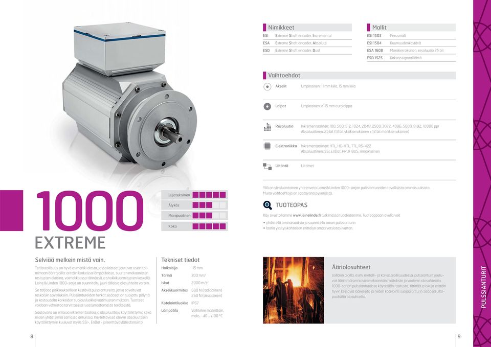 2500, 3072, 4096, 5000, 8192, 10000 ppr Absoluuttinen: 25 bit (13 bit yksikierroksinen + 12 bit monikierroksinen) Elektroniikka Inkrementaalinen: HTL, HC-HTL, TTL, RS-422 Absoluuttinen: SSI, EnDat,