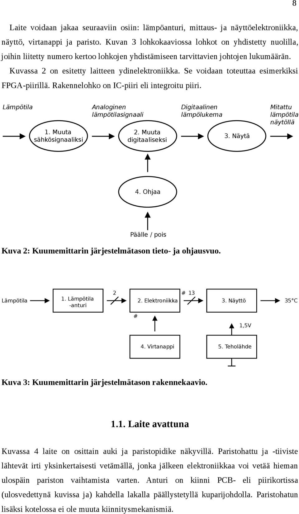 Se voidaan toteuttaa esimerkiksi FPGA-piirillä. Rakennelohko on IC-piiri eli integroitu piiri. Lämpötila Analoginen lämpötilasignaali Digitaalinen lämpölukema Mitattu lämpötila näytöllä 1.