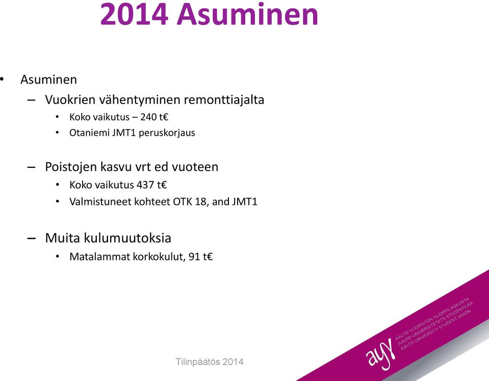 kasvu vrt ed vuoteen Koko vaikutus 437 t Valmistuneet
