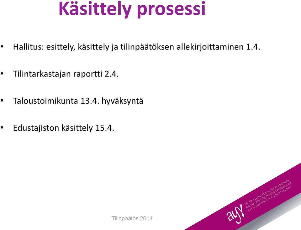 allekirjoittaminen 1.4.