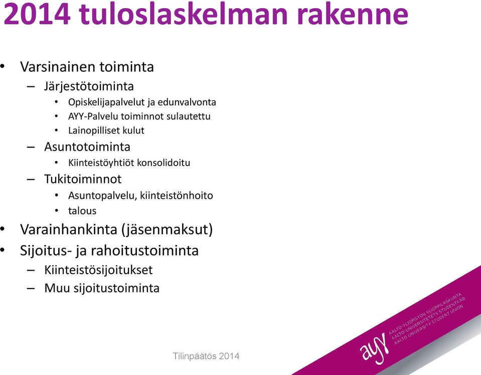 Kiinteistöyhtiöt konsolidoitu Tukitoiminnot Asuntopalvelu, kiinteistönhoito talous