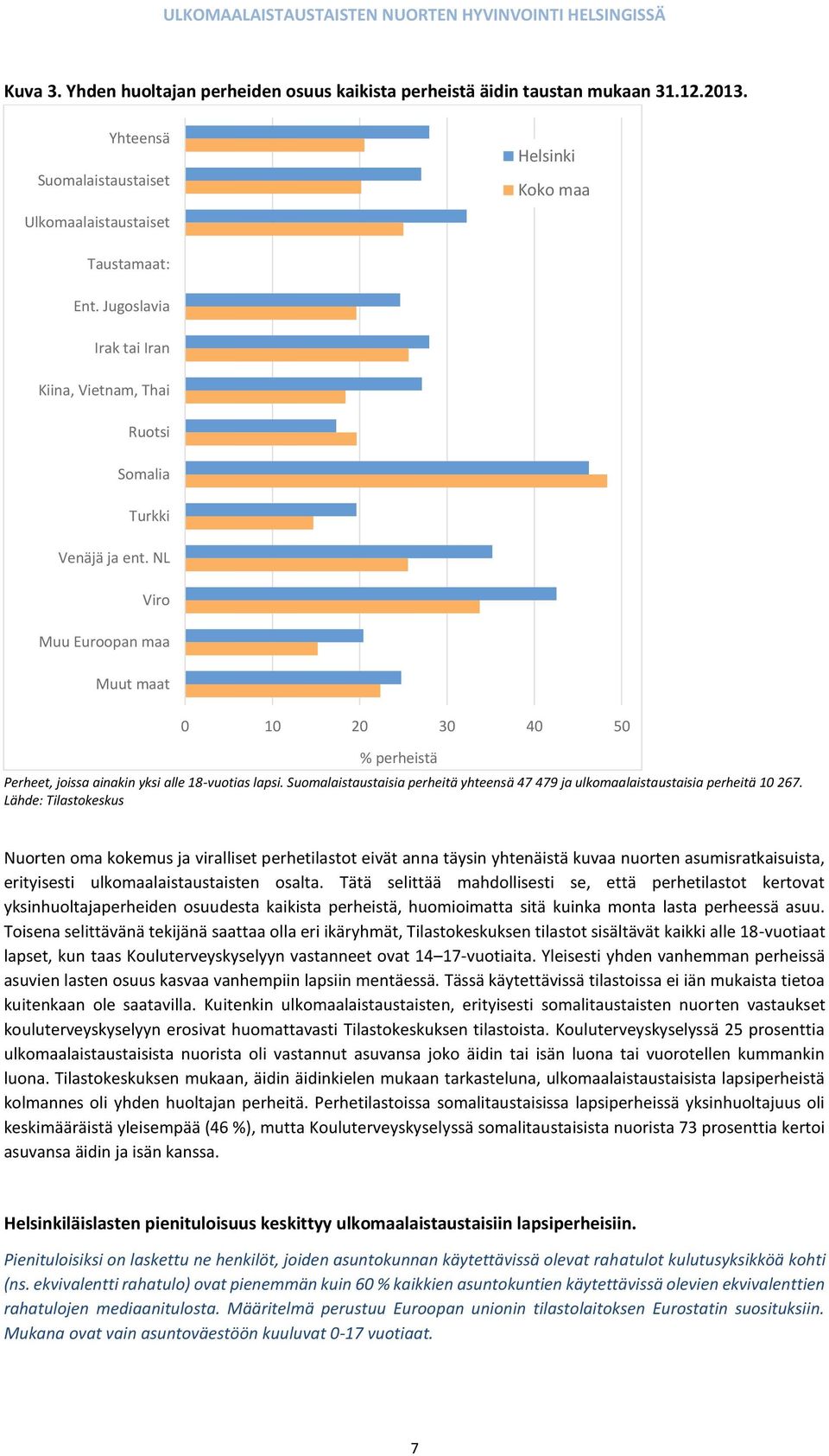 Suomalaistaustaisia perheitä yhteensä 47 479 ja ulkomaalaistaustaisia perheitä 10 267.