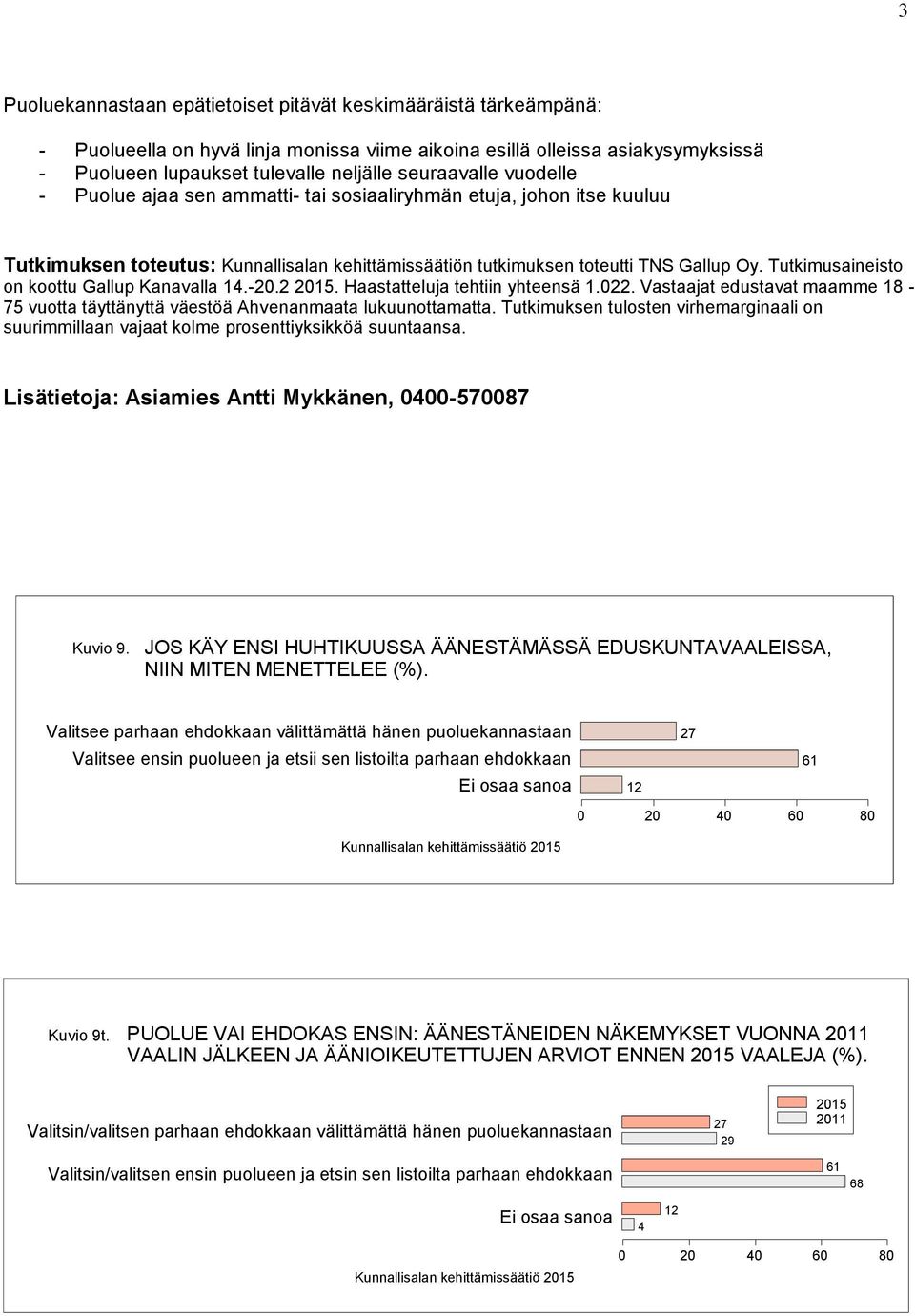 Tutkimusaineisto on koottu Gallup Kanavalla.-.2 5. Haastatteluja tehtiin yhteensä.022. Vastaajat edustavat maamme 8-75 vuotta täyttänyttä väestöä Ahvenanmaata lukuunottamatta.