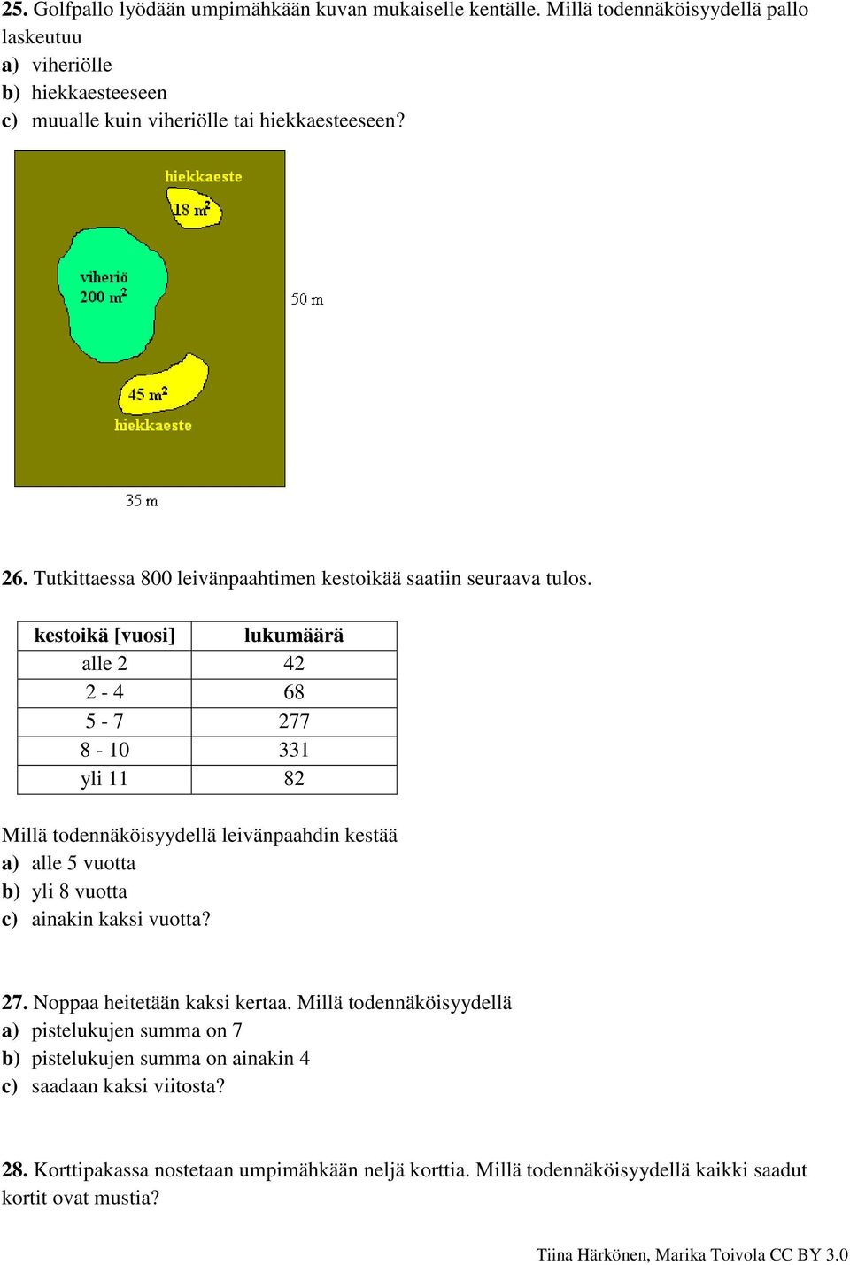 Tutkittaessa 800 leivänpaahtimen kestoikää saatiin seuraava tulos.