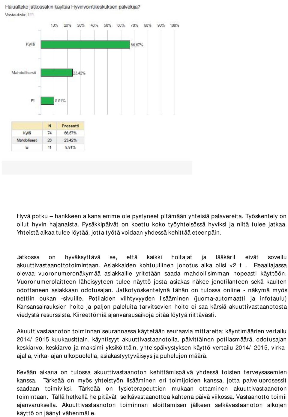 Asiakkaiden kohtuullinen jonotus aika olisi <2 t. Reaaliajassa olevaa vuoronumeronäkymää asiakkaille yritetään saada mahdollisimman nopeasti käyttöön.