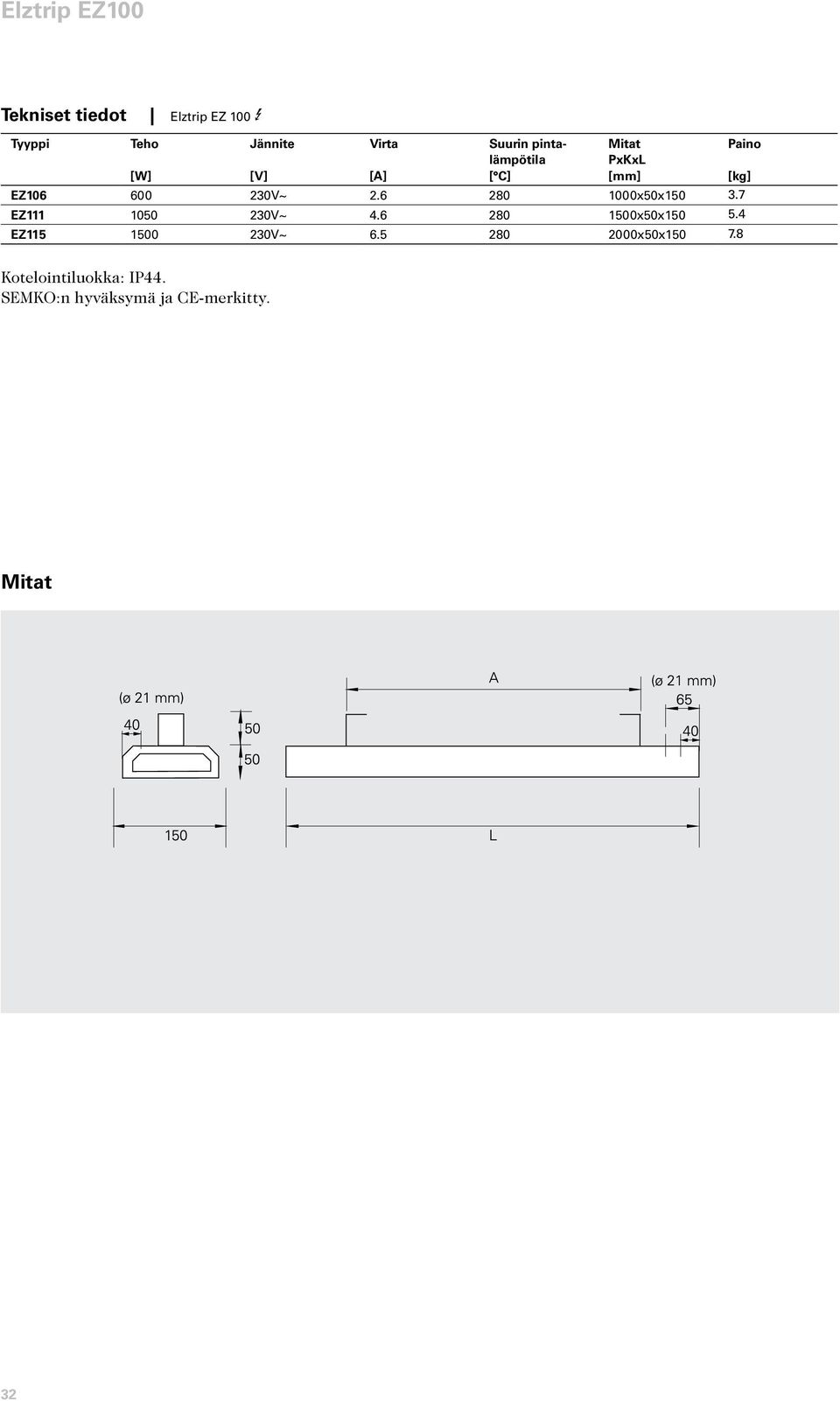 6 280 1000x50x150 3.7 11 1050 230V~ 4.6 280 1500x50x150 5.4 15 1500 230V~ 6.