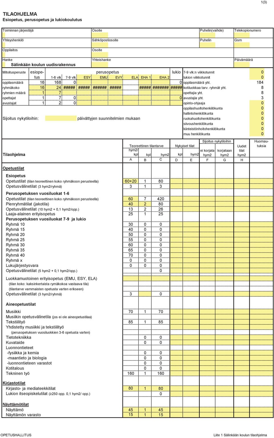 vuosiluokat 1-6 Opetustilat (tilan teoreettinen koko ryhmäkoon perusteella 60 7 420 Pienryhmätilat (jakotila 40 2 80 Opetusvälinetilat (10 hym2 + 0,1 hym2/opp.