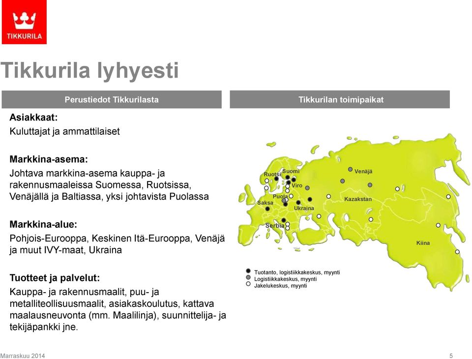 Pohjois-Eurooppa, Keskinen Itä-Eurooppa, Venäjä ja muut IVY-maat, Ukraina Serbia Kiina Tuotteet ja palvelut: Kauppa- ja rakennusmaalit, puu- ja metalliteollisuusmaalit,