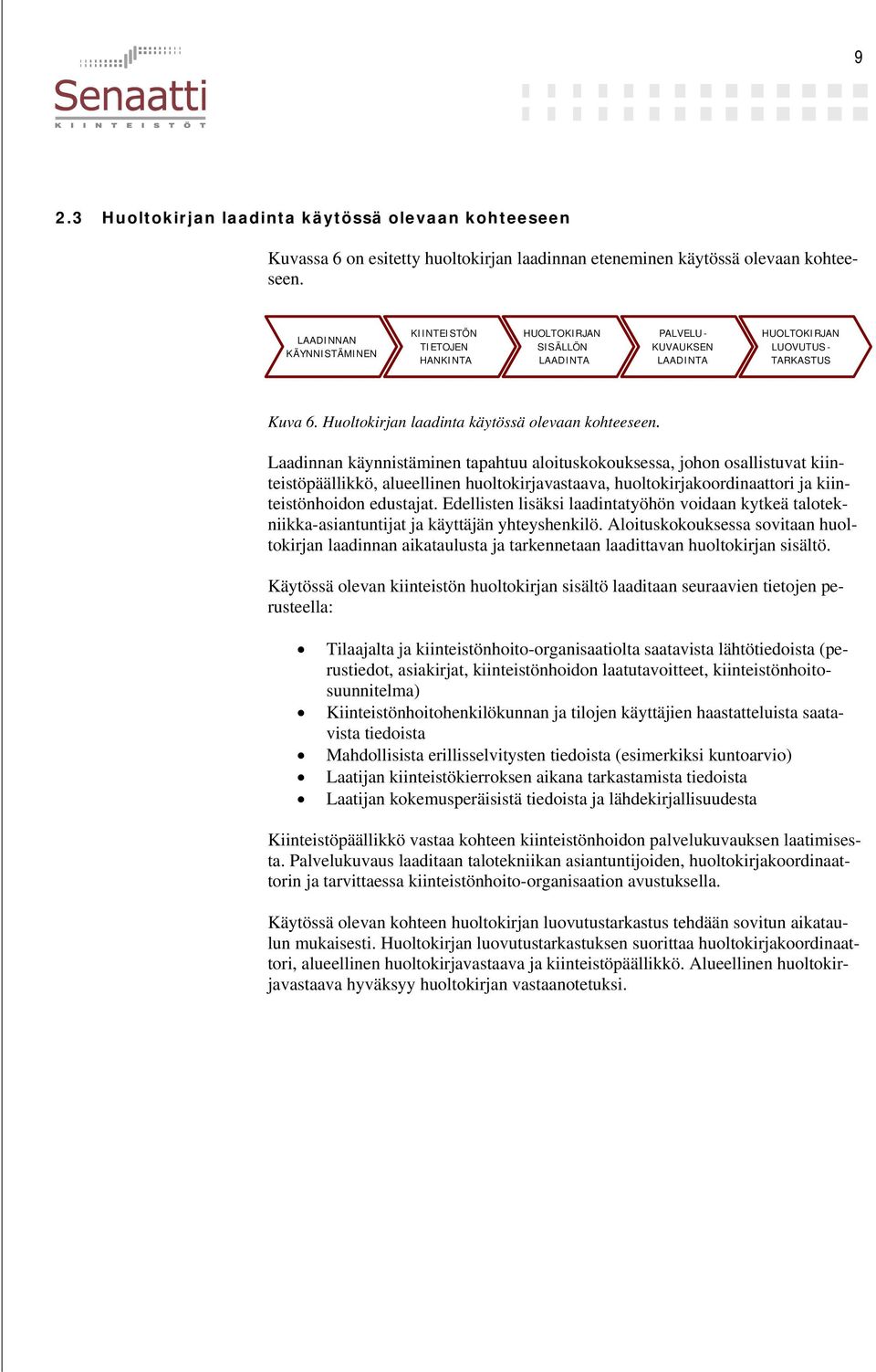 LAADINTA LUOVUTUS - LUOVUTUS - TARKASTUS TARKASTUS Kuva 6. Huoltokirjan laadinta käytössä olevaan kohteeseen.