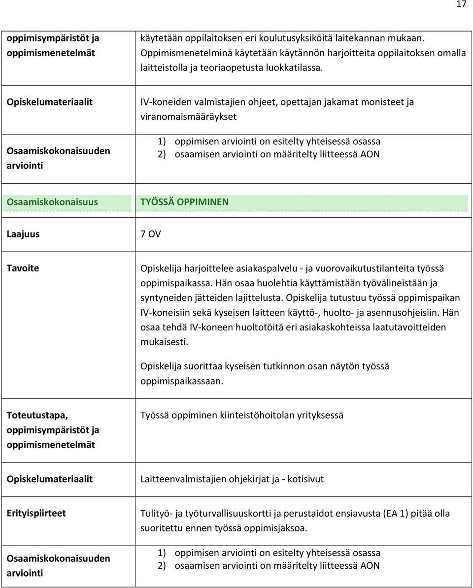 vuorovaikutustilanteita työssä oppimispaikassa. Hän osaa huolehtia käyttämistään työvälineistään ja syntyneiden jätteiden lajittelusta.
