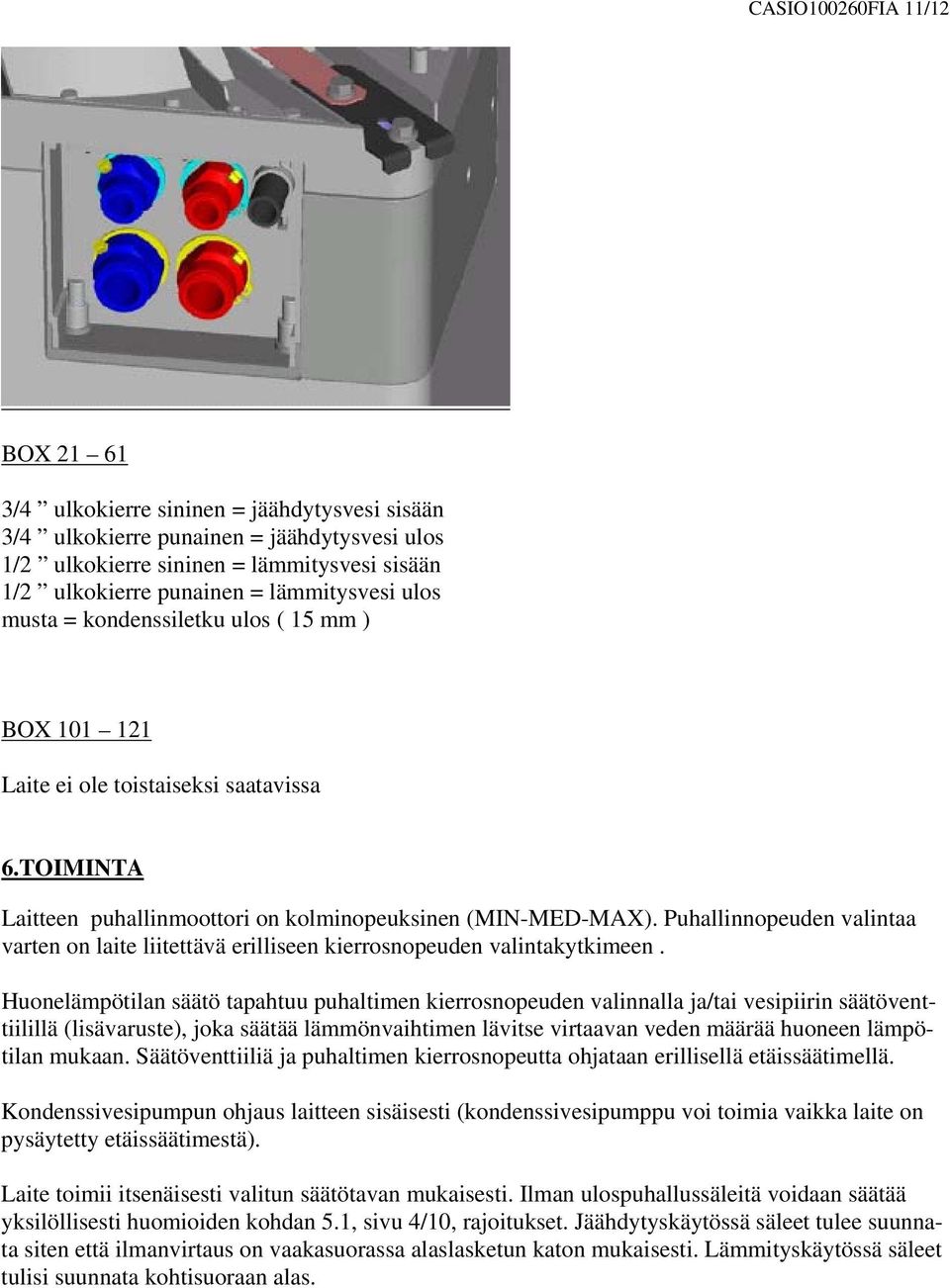 Puhallinnopeuden valintaa varten on laite liitettävä erilliseen kierrosnopeuden valintakytkimeen.