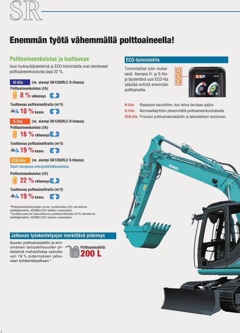 Aiempia H- ja S-tiloja täydentävä uusi ECO-tila säästää entistä enemmän polttoainetta. H S E Tuottavuus polttoainelitralla (m 3 /l) 10 % kasvu S-tila Polttoaineenkulutus (l/h) 16 % vähennys (vs.