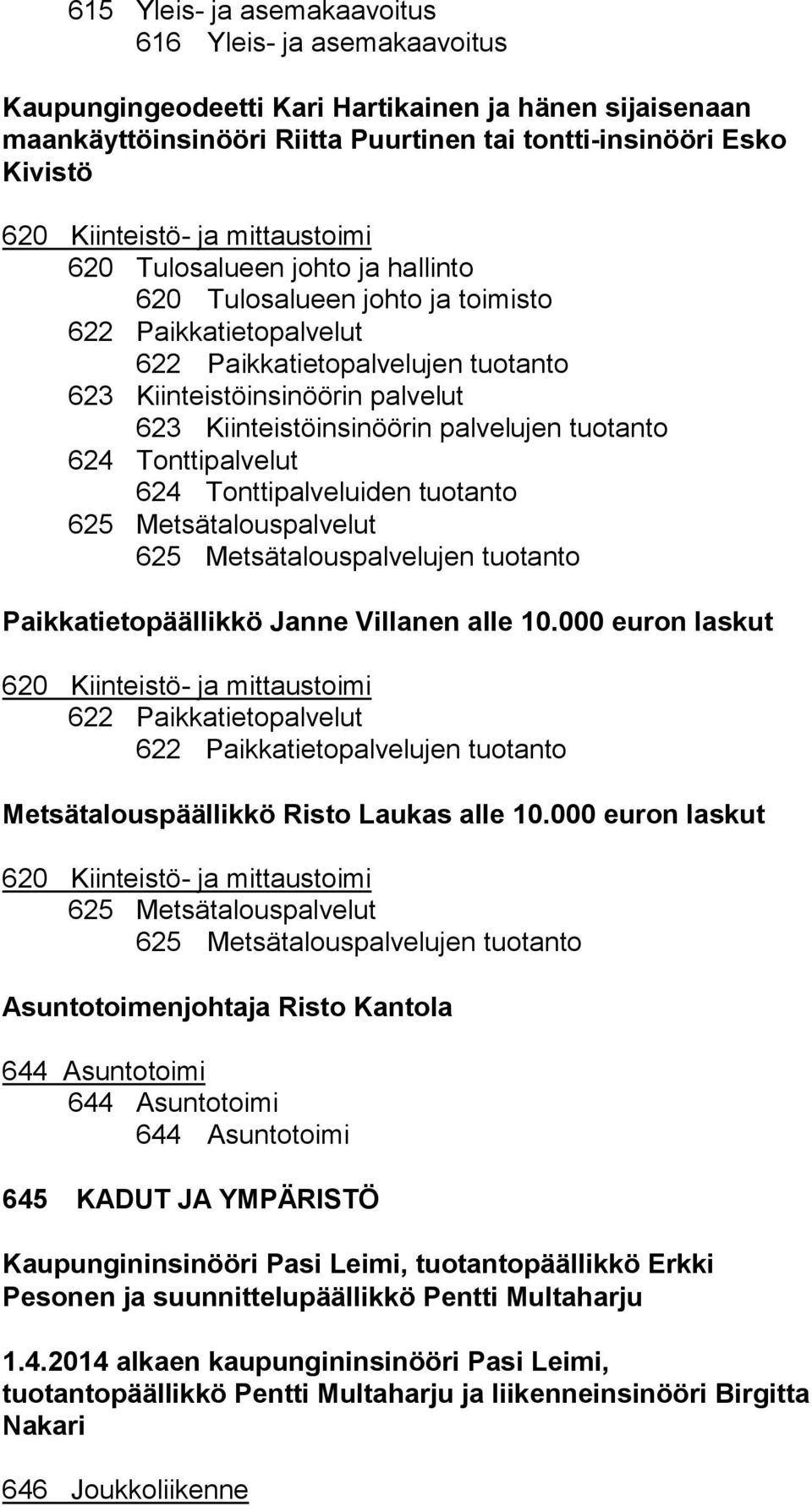 Kiinteistöinsinöörin palvelujen tuotanto 624 Tonttipalvelut 624 Tonttipalveluiden tuotanto 625 Metsätalouspalvelut 625 Metsätalouspalvelujen tuotanto Paikkatietopäällikkö Janne Villanen alle 10.