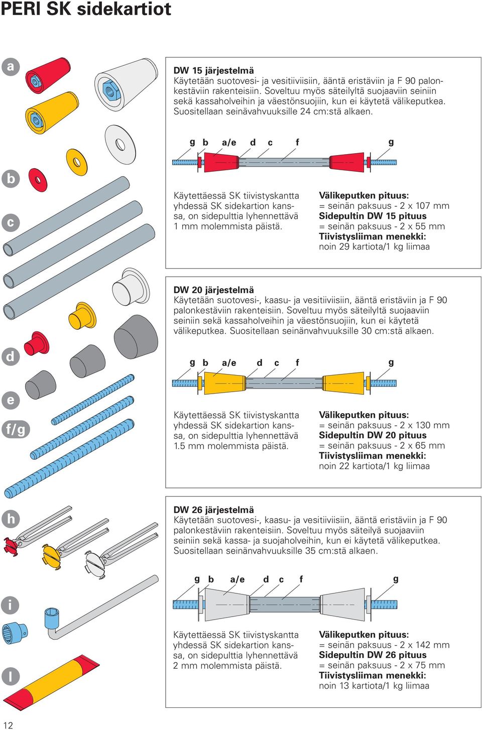 g b a/e d c f g b c Käytettäessä SK tiivistyskantta yhdessä SK sidekartion kanssa, on sidepulttia lyhennettävä 1 mm molemmista päistä.