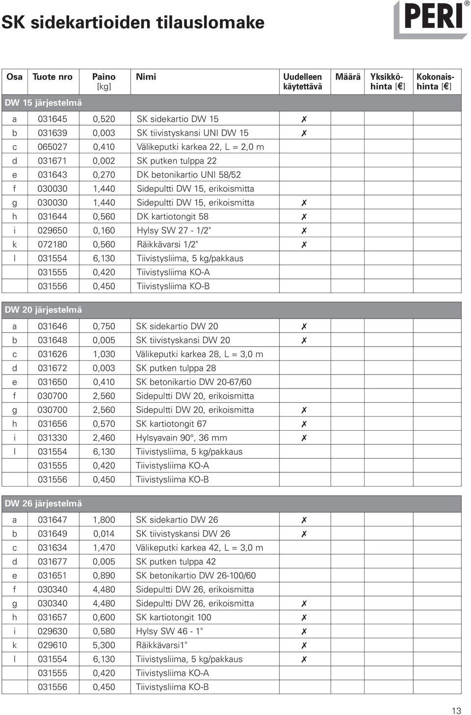 030030 1,440 Sidepultti DW 15, erikoismitta h 031644 0,560 DK kartiotongit 58 i 029650 0,160 Hylsy SW 27-1/2" k 072180 0,560 Räikkävarsi 1/2" l 031554 6,130 Tiivistysliima, 5 kg/pakkaus 031555 0,420