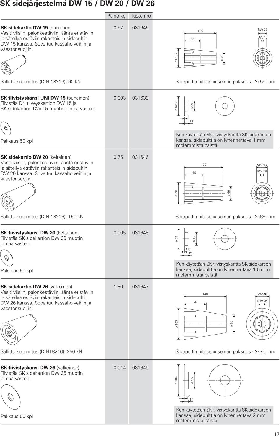 55 105 SW 27 DW 15 Sallittu kuormitus (DIN 18216): 90 kn SK tiivistyskansi UNI DW 15 (punainen) 0,003 031639 Tiivistää DK tiiveyskartion DW 15 ja SK sidekartion DW 15 muotin pintaa vasten.