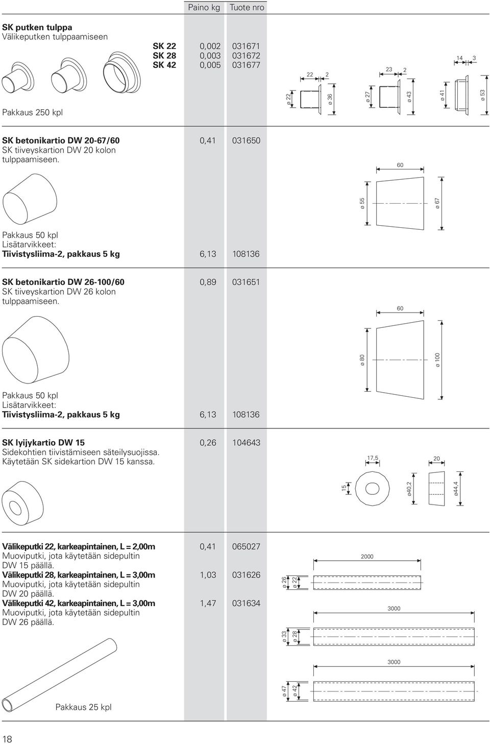 Lisätarvikkeet: Tiivistysliima-2, pakkaus 5 kg 6,13 108136 ø 26 SK betonikartio DW 26-100/60 0,89 031651 SK tiiveyskartion DW 26 kolon tulppaamiseen.