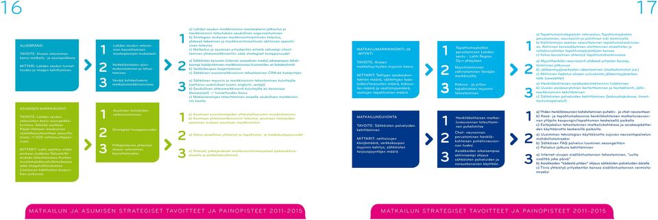MITTARIT: Lahti sijoittuu viiden parhaan joukkoon Taloustutkimuksen toteuttamassa Kuntien muuttohalukkuustutkimuksessa sekä imagotutkimuksessa (vastaavan kokoluokan kaupunkien joukossa).