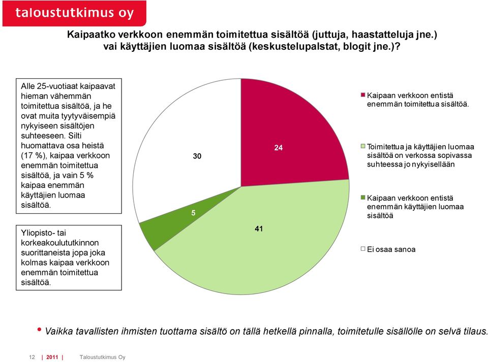 ovat muita tyytyväisempiä nykyiseen sisältöjen suhteeseen.