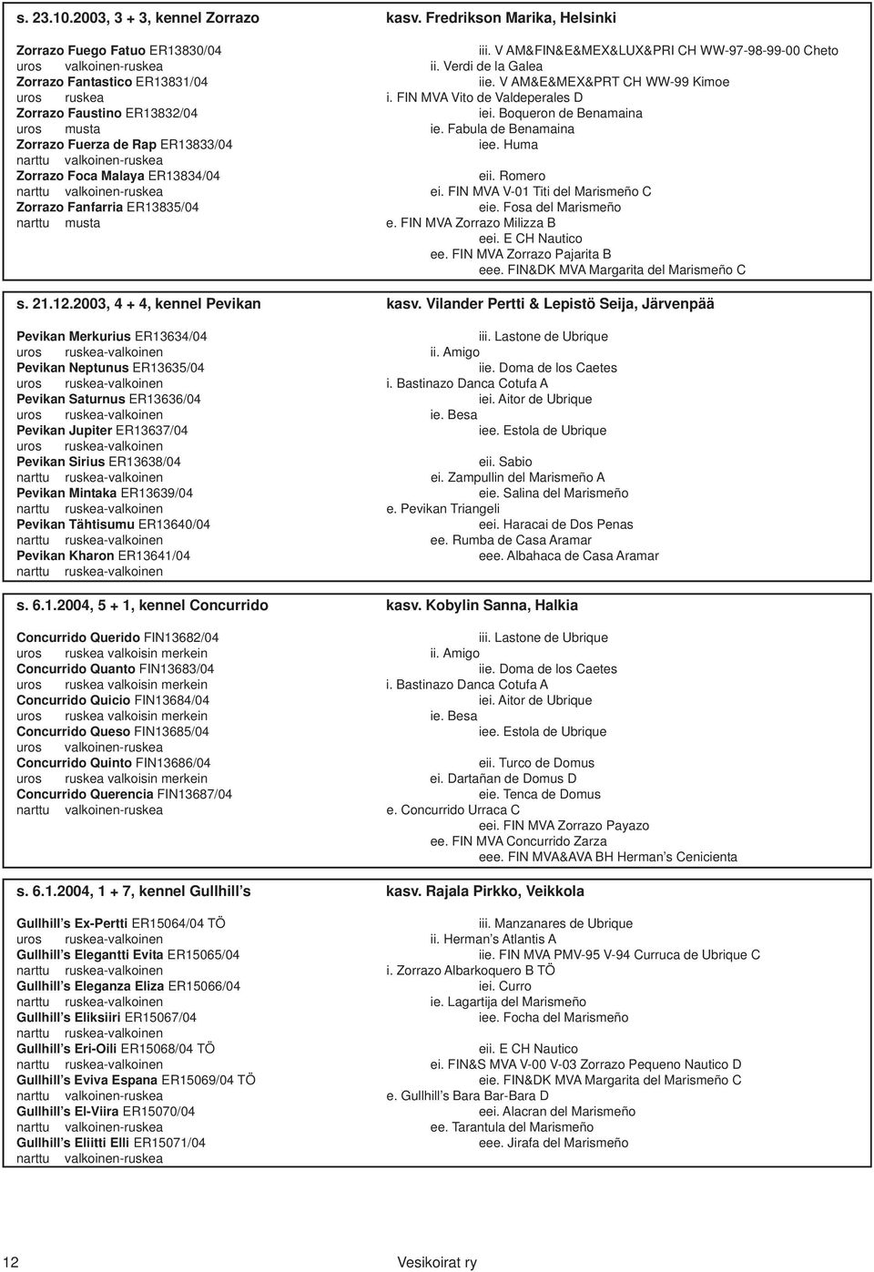 Fabula de Benamaina Zorrazo Fuerza de Rap ER13833/04 iee. Huma narttu valkoinen-ruskea Zorrazo Foca Malaya ER13834/04 eii. Romero narttu valkoinen-ruskea ei.