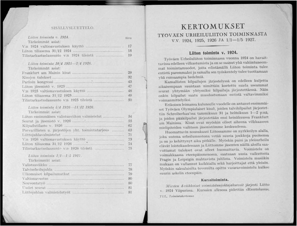 1925................ V:n 1925 valtionavustuksen käyttö......... Liiton tiliasema 31 / 12 1925...... :.... Tilintarkastuslausunto v :n 1925 tileistä.......... Liiton toimintq 5/4 1926-31/12 1926.