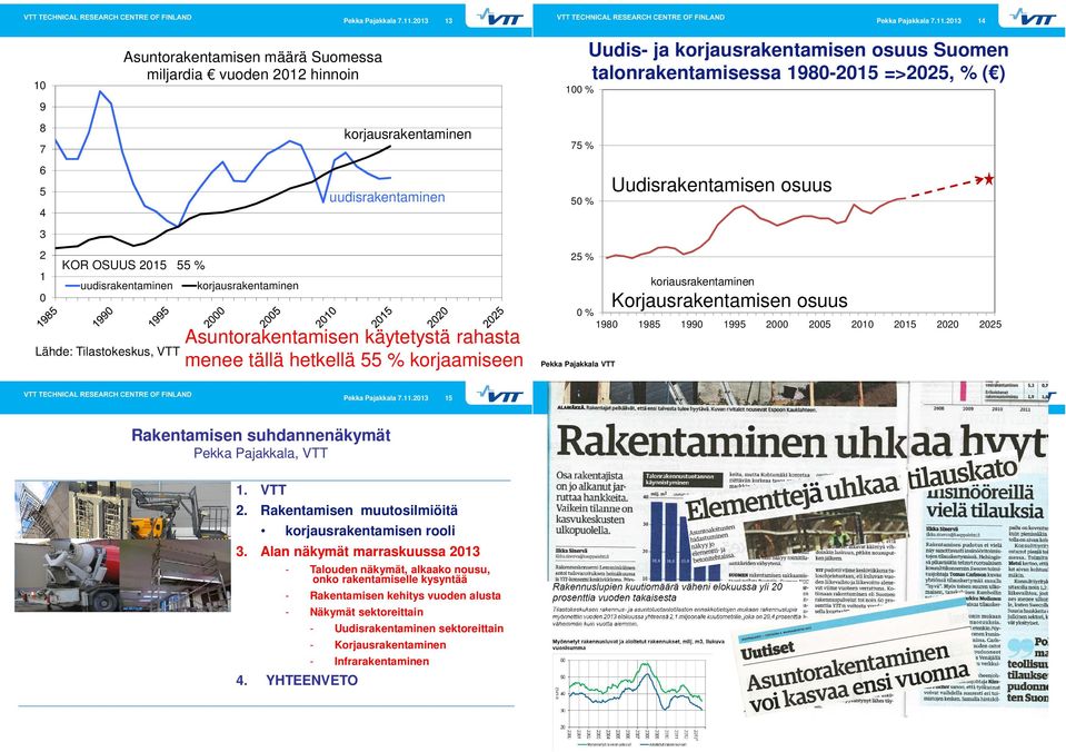 213 14 Uudis- ja korjausrakentamisen osuus Suomen talonrakentamisessa 198-215 =>225, % ( ) Uudisrakentamisen osuus Korjausrakentamisen osuus % 198 1985 199 1995 2 25 21 215 22 225 Pekka Pajakkala VTT