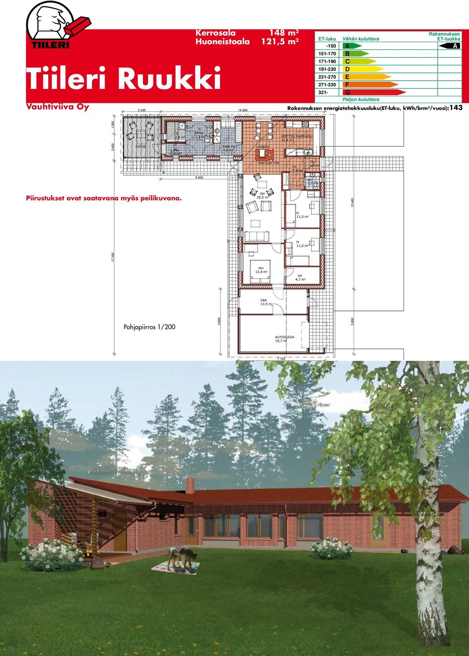 PESU 7,3 m 2 1,9 m 2 KURAET.