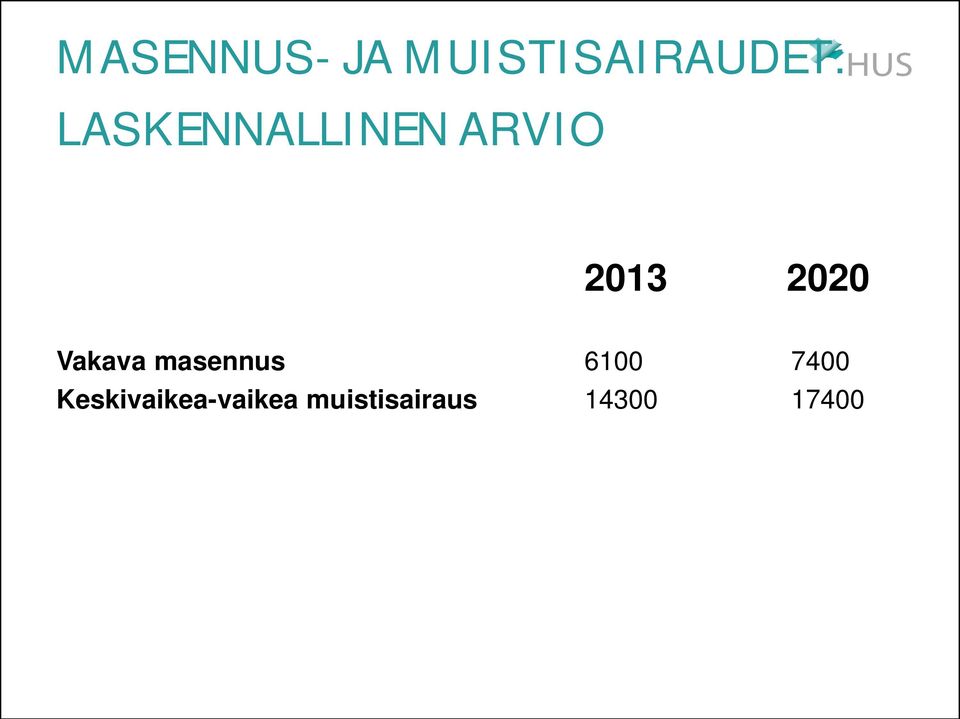 Vakava masennus 6100 7400