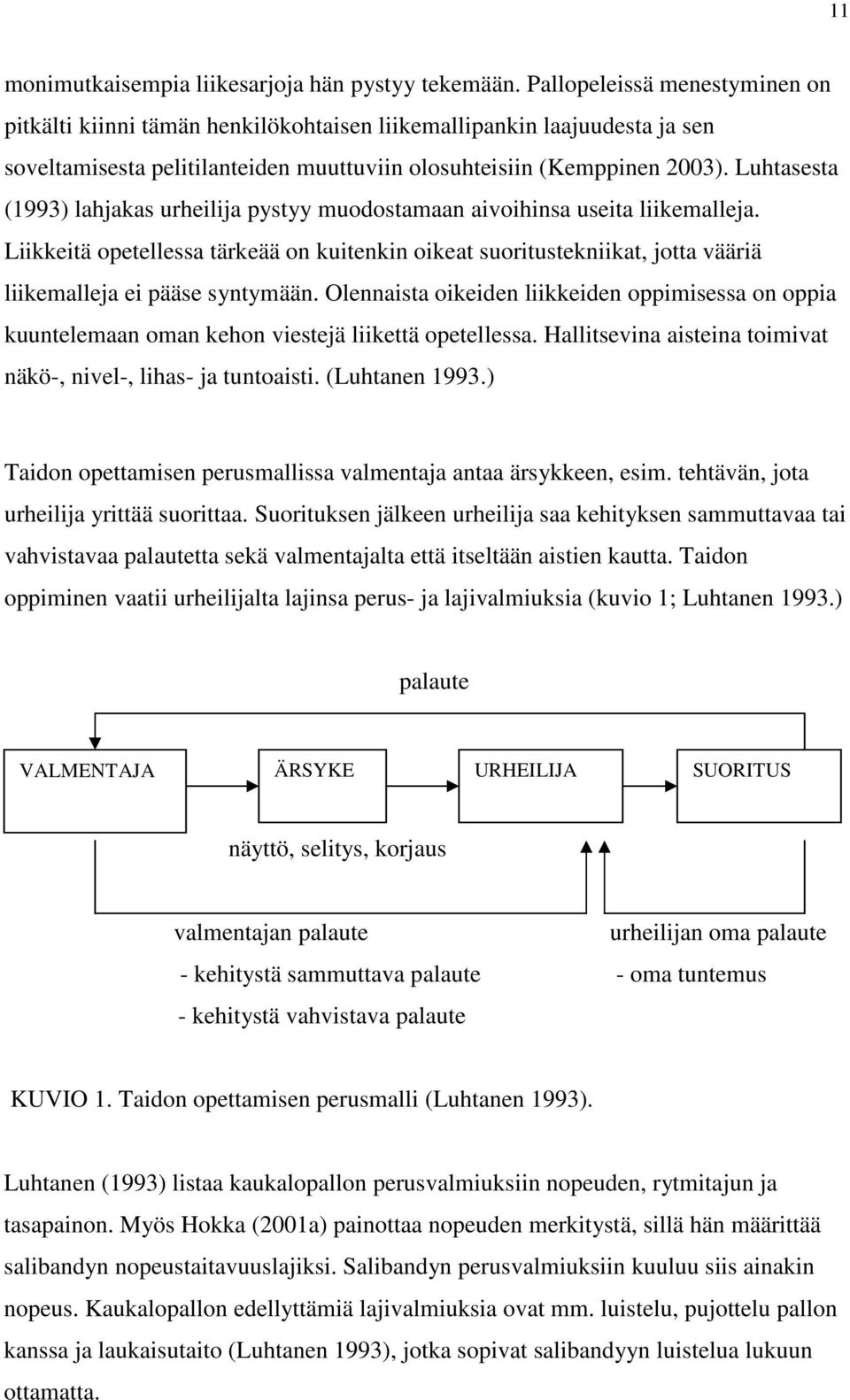 Luhtasesta (1993) lahjakas urheilija pystyy muodostamaan aivoihinsa useita liikemalleja.