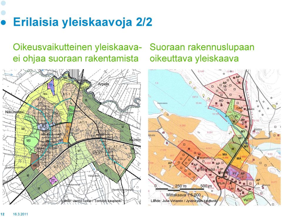 rakennuslupaan oikeuttava yleiskaava Lähde: Jarmo