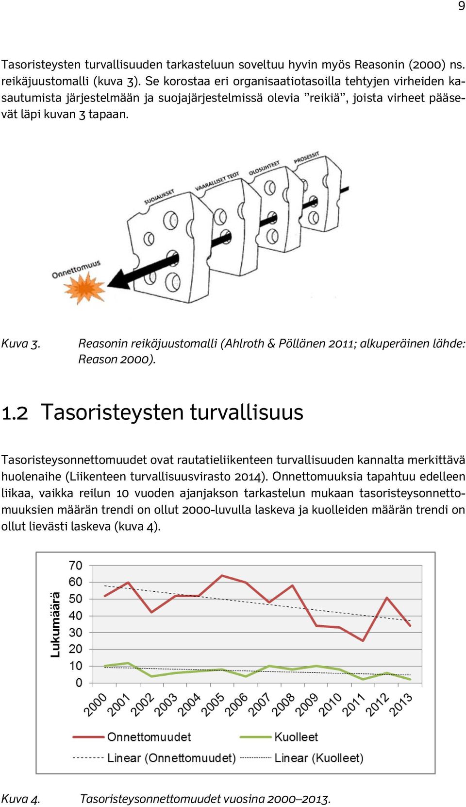 Reasonin reikäjuustomalli (Ahlroth & Pöllänen 2011; alkuperäinen lähde: Reason 2000). 1.