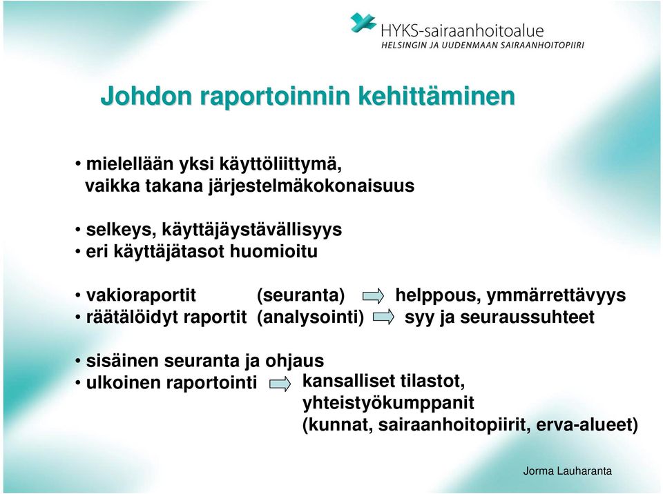 (seuranta) helppous, ymmärrettävyys räätälöidyt raportit (analysointi) syy ja seuraussuhteet