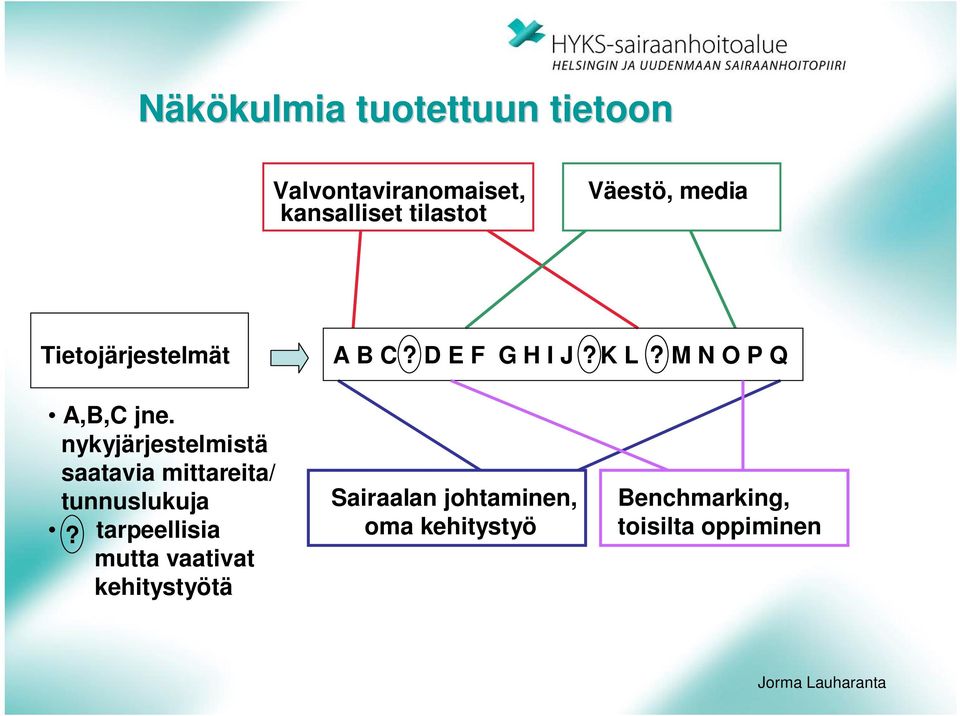 nykyjärjestelmistä saatavia mittareita/ tunnuslukuja?