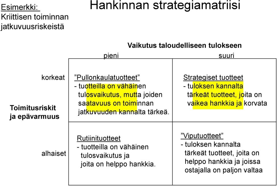 tärkeä.