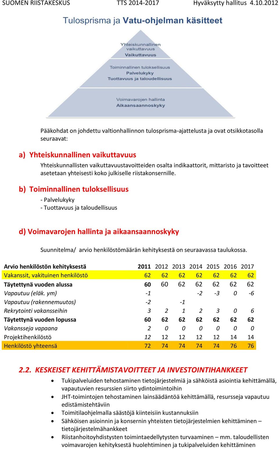 b) Toiminnallinen tuloksellisuus - Palvelukyky - Tuottavuus ja taloudellisuus d) Voimavarojen hallinta ja aikaansaannoskyky Suunnitelma/ arvio henkilöstömäärän kehityksestä on seuraavassa taulukossa.