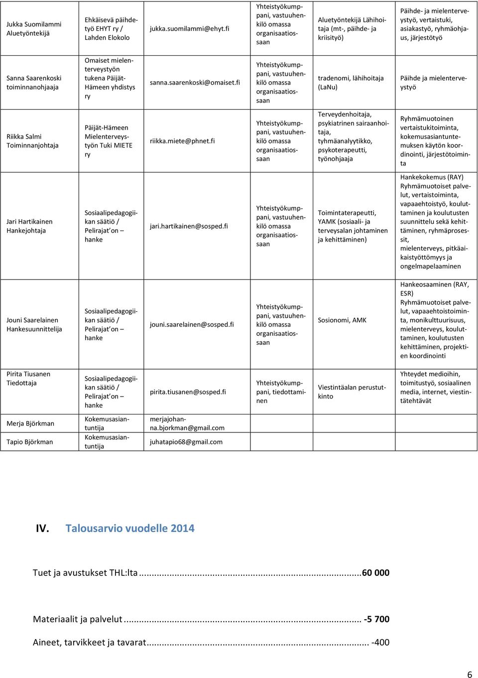 Omaisetmielen$ terveystyön tukenapäijät$ Hämeenyhdistys ry sanna.saarenkoski@omaiset.