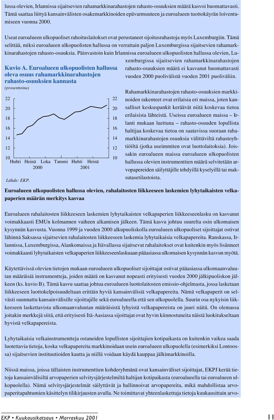 Useat euroalueen ulkopuoliset rahoituslaitokset ovat perustaneet sijoitusrahastoja myös Luxemburgiin.