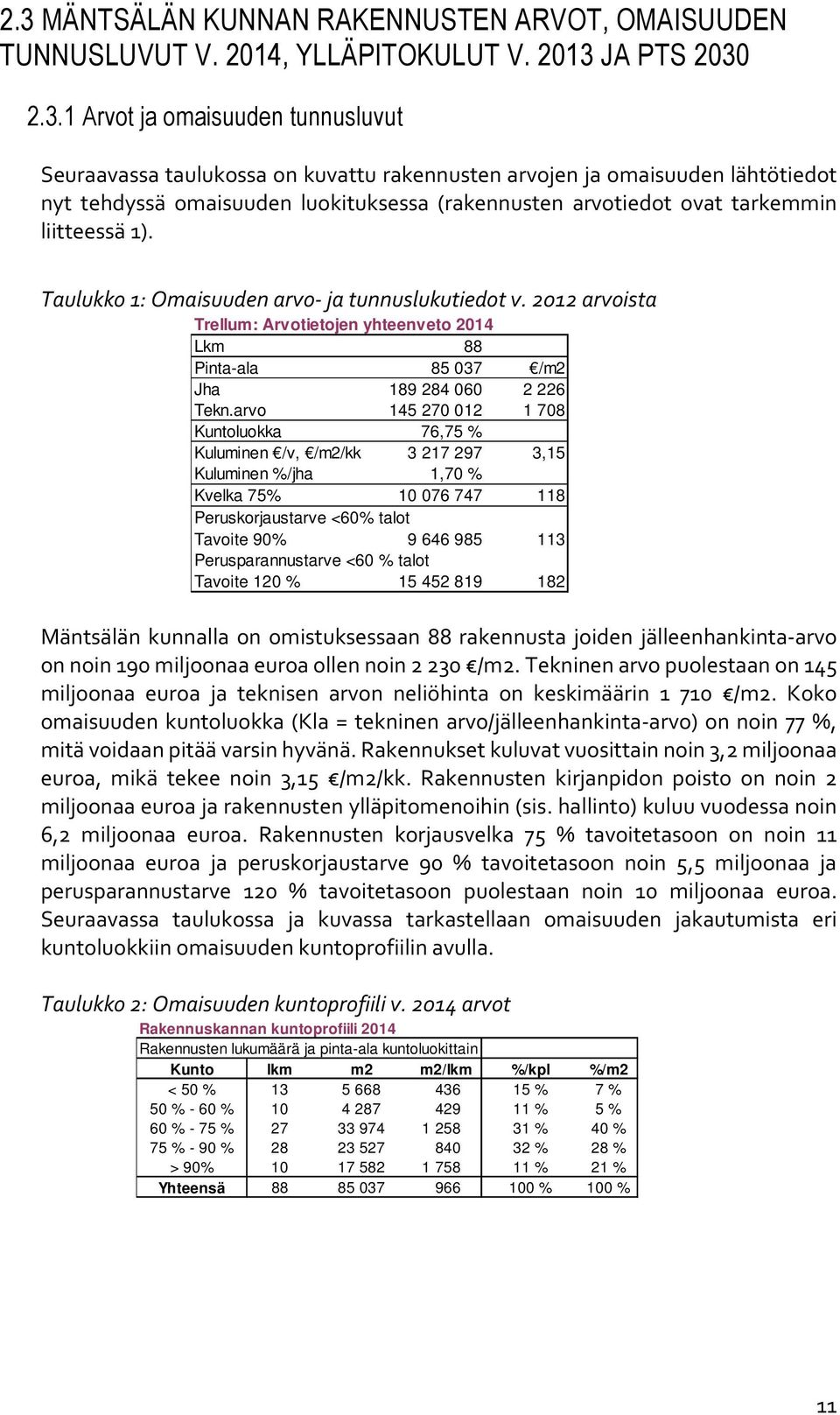 2012 arvoista Trellum: Arvotietojen yhteenveto 2014 Lkm 88 Pinta-ala 85 037 /m2 Jha 189 284 060 2 226 Tekn.