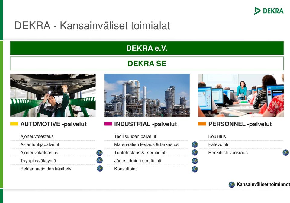 DEKRA SE AUTOMOTIVE -palvelut INDUSTRIAL -palvelut PERSONNEL -palvelut Ajoneuvotestaus