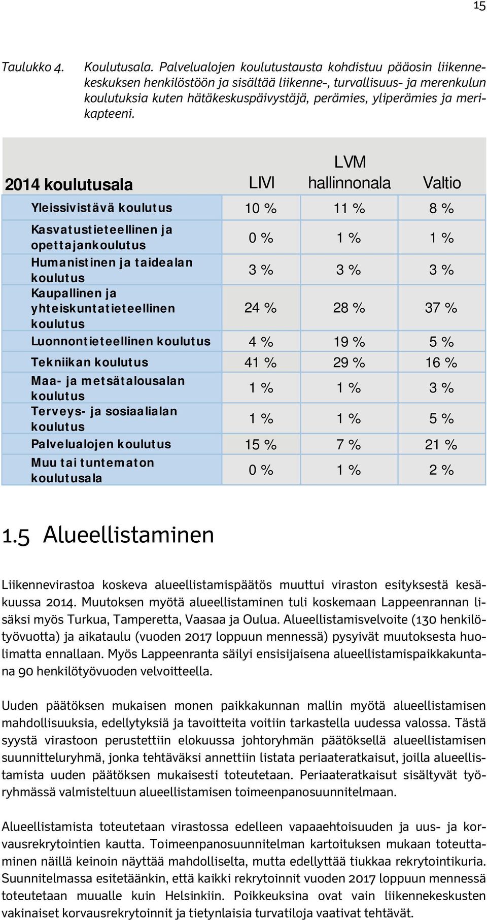 merikapteeni.