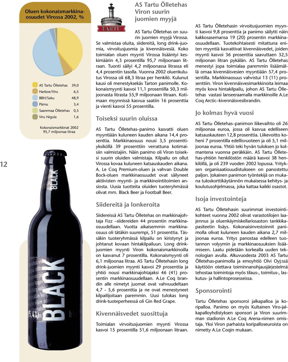 Koko toimialan oluen myynti Virossa lisääntyi keskimäärin 4,3 prosentilla 95,7 miljoonaan litraan. Tuonti säilyi 4,2 miljoonassa litrassa eli 4,4 prosentin tasolla.