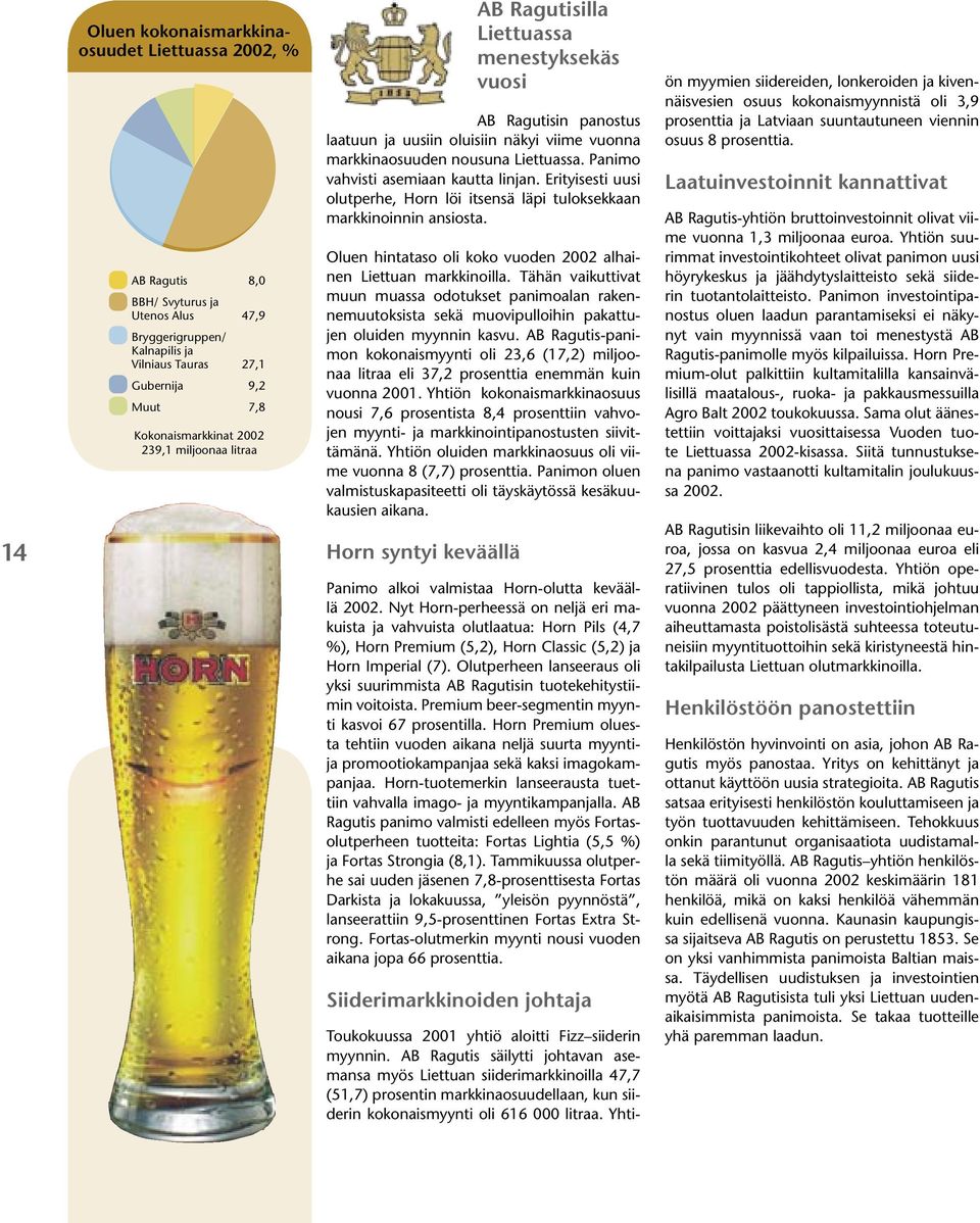Panimo vahvisti asemiaan kautta linjan. Erityisesti uusi olutperhe, Horn löi itsensä läpi tuloksekkaan markkinoinnin ansiosta. Oluen hintataso oli koko vuoden 2002 alhainen Liettuan markkinoilla.