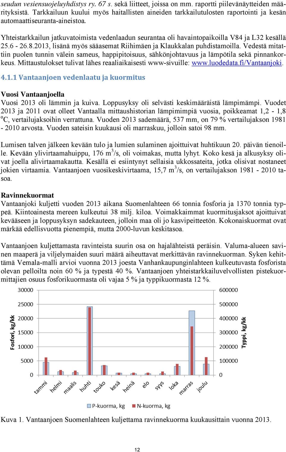 Yhteistarkkailun jatkuvatoimista vedenlaadun seurantaa oli havaintopaikoilla V84 ja L32 kesällä 25.6-26.8.2013, lisänä myös sääasemat Riihimäen ja Klaukkalan puhdistamoilla.